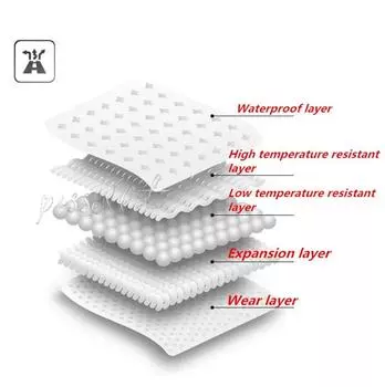 подходит для Tesla model 3 model S model X Автомобильные аксессуары Черненая пленка для фар Защитная пленка TPU Высокая светопропускаемость model S