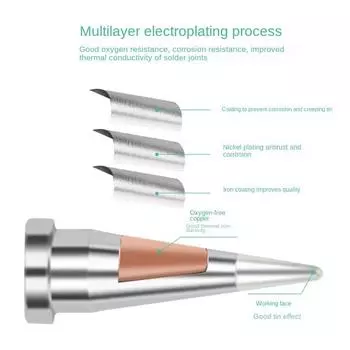 Подковообразные наконечники серии LT для сварки, бессвинцовая бескислородная медная паяльная головка для Weller WSD81 WD1000 WSP80 WP80