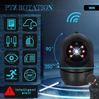 Podofo 350° Wi-Fi камера Беспроводная камера HD 720P IP-камера Домашняя камера безопасности Двусторонняя аудио камера ночного видения CCTV