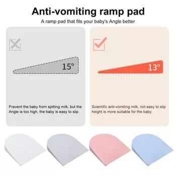 Подушка для младенцев с антирвотным эффектом, антирефлюксная подушка для колик, пена для коляски, кровать с наклоном 12–15 градусов, пена с эффектом памяти, поддерживающая подушка для новорожденных белый