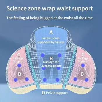 Подушка для поясницы Qaist Office с эффектом памяти из хлопка для сидения на долгое время Эргономичная поясничная поддержка Массажная спина 30x40cm
