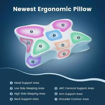 Подушка для шеи, облегчение боли в шее, эргономичные подушки из пены с эффектом памяти для сна на боку, спине, животе, постельные принадлежности для дома синий