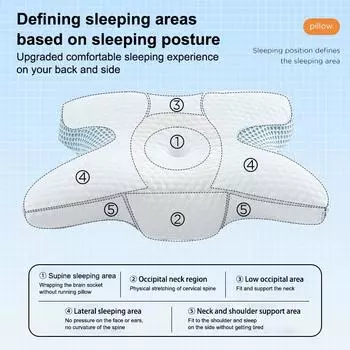 Подушка из пены с эффектом памяти для шеи, поддержка плеч, ортопедическая эргономичная контурная подушка для кровати, подушка для сна сбоку, сзади, для живота 60x40 cm белый