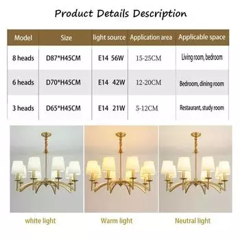 Подвесные светильники в стиле кантри для гостиной, креативные светильники для столовой, люстры для спальни, подвесные светильники из ткани, кухонные светильники white light