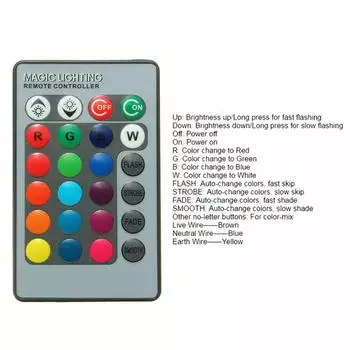 Подводный RGB аквариумный светодиодный прожектор, уличный водонепроницаемый садовый прожектор, лампа для фонтана, бассейна, пруда, вилка США / ЕС 10W&EU Plug чёрный