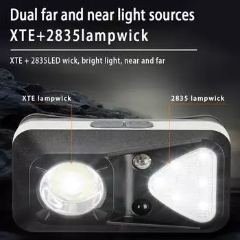 Portable XPE Headlamps Sensing Headlight with Built In Rechargeable 14500 Battery Outdoor 6 Modes Emergency Fishing Headtorch