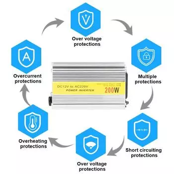 Портативная розетка с 5,5 А USB с зажимом для батареи 200 Вт 12 В 220 В преобразователь напряжения автомобильное зарядное устройство адаптер питания универсальный автомобильный инвертор