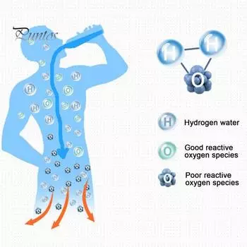 Портативная водородная бутылка на 450 мл с новой технологией PEM и SPE. Ионизатор здоровой воды. Чашка для воды с микроэлектролизом.