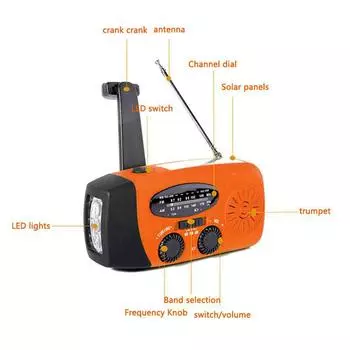 Портативное аварийное метеорологическое радио 1000 мАч на солнечной батарее с ручным приводом и светодиодным фонариком SOS
