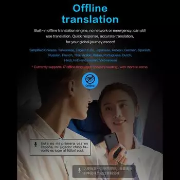 Портативное устройство для перевода на 138 языков Голосовой перевод Автономный перевод чёрный