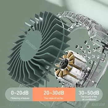 Портативный подвесной вентилятор для шеи, мини-вентиляторы для охлаждения талии, безлопастный USB перезаряжаемый спортивный вентилятор-кулер для занятий спортом на открытом воздухе, путешествий белый