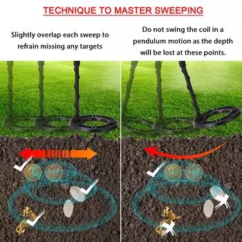Портативный портативный металлоискатель Быстрый металлоискатель Инструмент для обнаружения золота Искатель сокровищ чёрный