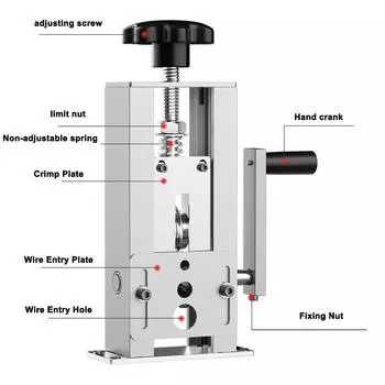 Портативный ручной инструмент для зачистки проводов, электрический инструмент для зачистки кабеля 1-25 мм с ручным приводом для работы дома в гараже серебряный