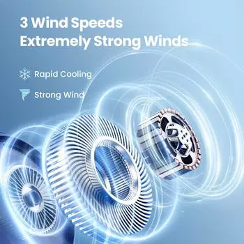 Портативный шейный вентилятор, перезаряжаемые безлопастные мини-вентиляторы емкостью 4000 мАч с функцией громкой связи, 3 скорости, выходное отверстие для воздуха может поворачиваться на 70 °,