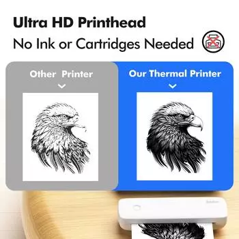 Портативный термотрансферный принтер Bisofice A4 с беспроводным подключением и USB-соединением с мобильным компьютером чёрный