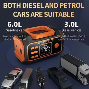 Портативный воздушный компрессор для накачивания шин, беспроводной воздушный насос для шин с аккумулятором 10000 мАч для экстренной помощи оранжевый