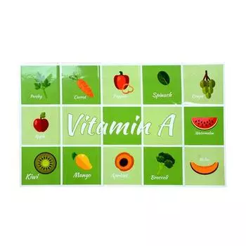 Посуда с фруктами и фруктами в виде животных, закуски, водонепроницаемая клейкая наклейка на стену, кухонные наклейки синий