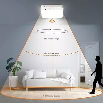 Потолочный светильник с датчиком движения, супер яркий, без мерцания, регулируемая яркость, угол обнаружения 120 градусов, беспроводная светодиодная лампа 1 Set