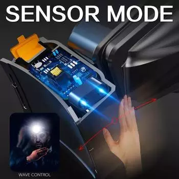 Powerful Induction Headlamp USB Rechargeable Headlight Super Bright Smart Motion Sensor Head Lamp Waterproof Head Flashlight Built-in battery