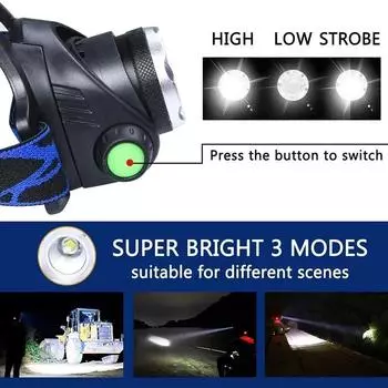 Powerful LED Zoom Headlight Flashlight with Induction Headlamp Use18650 Battery USB Rechargeable Outdoor Fishing Head Lamp