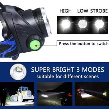 Powerful LED Zoom Headlight Flashlight With Induction Headlamp Use18650 Battery USB Rechargeable Outdoor Fishing Head Lamp 1PCS