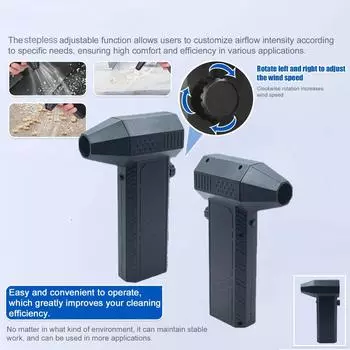 Powerful Snow Blower 130000RPM Mini Turbo Jet Fan Handheld Brushless Motor Electric Air Blower Car Dryer High-speed Duct Fan чёрный