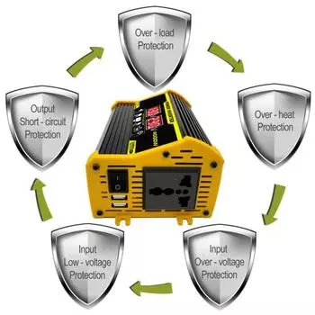 Преобразователь постоянного тока 12 В в переменный ток 220 В/110 В с двумя USB-портами, 4000 Вт, автомобильный адаптер питания, инвертор