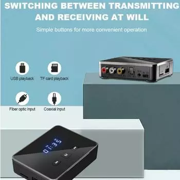 Приемник Передатчик FM Bluetooth 5.4 Стерео AUX 3,5 мм Разъем RCA Оптический Звонок по громкой связи NFC Беспроводной аудиоадаптер ТВ Автомобильный динамик