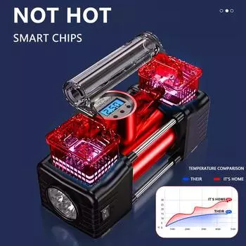 Прикуриватель Интеллектуальный цифровой дисплей Двигатель 540 Одноцилиндровый воздушный компрессор Портативный измеритель давления в шинах для тяжелых условий эксплуатации Corded Electric красный