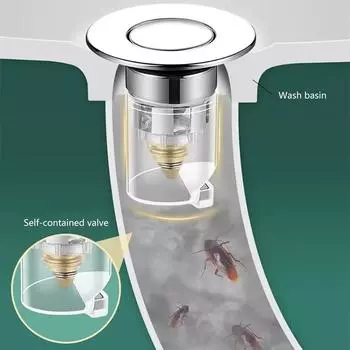 Пробка для ванны Фильтр для слива, предотвращающий засорение Умывальники Пробка для слива раковины Нажимные сердечники для отбойников Улавливатель волос для слива душа