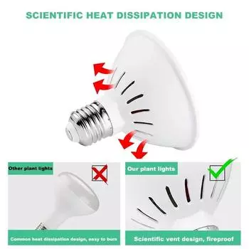 Продается лампа для роста растений, красный и синий, полный спектр, для внутреннего выращивания растений, многофункциональные бусины E27 2835 для фотосинтеза 126LEDs белый