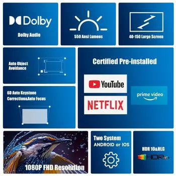 Проектор Magcubic HT600 550ANSI 1080P с Linux Android 11 Dolby Audio HDR10 Wifi BT Автофокус для Netflix Youtube Сертифицирован US PLUG