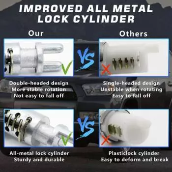 Профессиональная автомобильная крышка топливного бака с ключом 5278655AB для DODGE AVENGER/JOURNEY/NEON/DURANGO для CHRYSLER JEEP United States