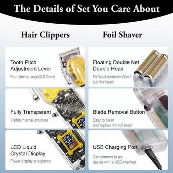 Профессиональная машинка для стрижки волос, парикмахерская, бритва для лысины, электрические бритвы, многофункциональный набор для ухода за волосами, беспроводной