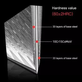 Профессиональный 5-дюймовый универсальный нож с лезвием из дамасской стали VG-10, нож для чистки овощей и фруктов, небольшие кухонные ножи