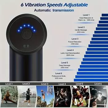 Профессиональный пистолет для массажа мышц 1 шт. - Высокая мощность, стабильная работа для эффективного миофасциального расслабления и восстановления красный