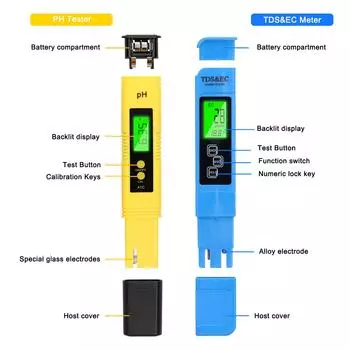 Профессиональный тестер PH TDS/EC Test Pen Тестеры влажности почвы/PH/интенсивности солнечного света Посадка в саду разноцветный