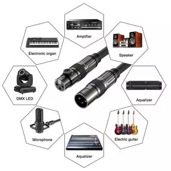 Профессиональный XLR-кабель для микрофона «папа-мама» из бескислородной меди OFC, аудиокабель-адаптер, высокопрочная ПВХ-оболочка A