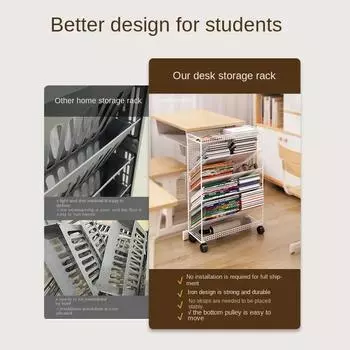 Простая книжная полка сбоку стола Маленькая книжная полка сбоку стола Съемная полка сбоку стола Хранение книг в классе Ученики начальной школы