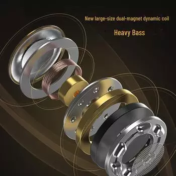 Проводные игровые наушники-вкладыши CVJ KE-S Chaoming Heavy Bass с качеством звука HiFi Standard