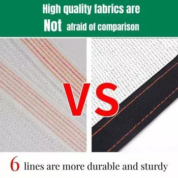 Прозрачный брезент пластиковый прозрачный водонепроницаемый брезент ПЭ непромокаемый чехол для растений патио балкон сад солнцезащитный козырек непромокаемая пленка 1X2M прозрачный