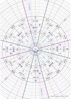 Прозрачный компас (Формат А4) версия 2