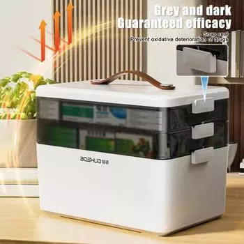 Прозрачный медицинский набор, коробка для хранения первой помощи с ручкой, большая вместимость, 3 слоя, влагонепроницаемый органайзер для лекарств, коробка для хранения таблеток B