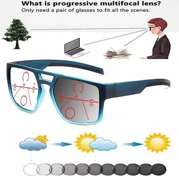 Прямоугольные уличные трендовые квадратные очки в большой оправе, удобные фотохромные прогрессивные мультифокальные очки для чтения от +0,75 до +4 +0.75 синий