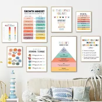 Психическое здоровье, психотерапия, настенная живопись на холсте, плакаты на скандинавскую тему и принты, настенные панно, детская комната, консультант, офисный декор A4 21X30cm No Framed