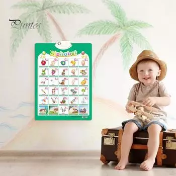 Puntos Электронная таблица алфавита Интерактивный ПВХ Креативный плакат с алфавитом для чтения