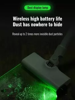 Пылесос Лазерный Светильник Светодиодная Лампа Пыль Хорошо Видна Под Светом Универсальные Детали Пылесоса