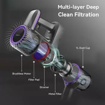 Пылесос POWEART N700 мощностью 350 Вт, аккумуляторный, беспроводной, с ручным приводом, до 45 минут для уборки домашних животных, твердых полов, ковров и шерсти домашних животных us фиолетовый