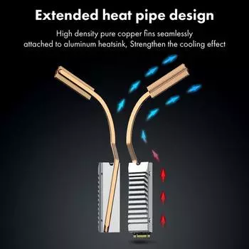 Радиатор M.2 SSD NVMe с термосиликоновой прокладкой для слота расширения PS5 M.2 2280 SSD NVMe Медная трубка Радиатор охладителя M2 SSD