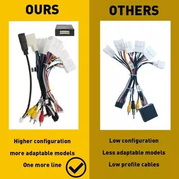 Радио жгут проводов Canbus Box автомобильная стереосистема аудио жгут проводов питания кабель разъем кабеля питания для Toyota с усилителем JBL CHINA